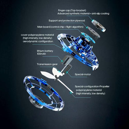 Flying Fidget Spinner